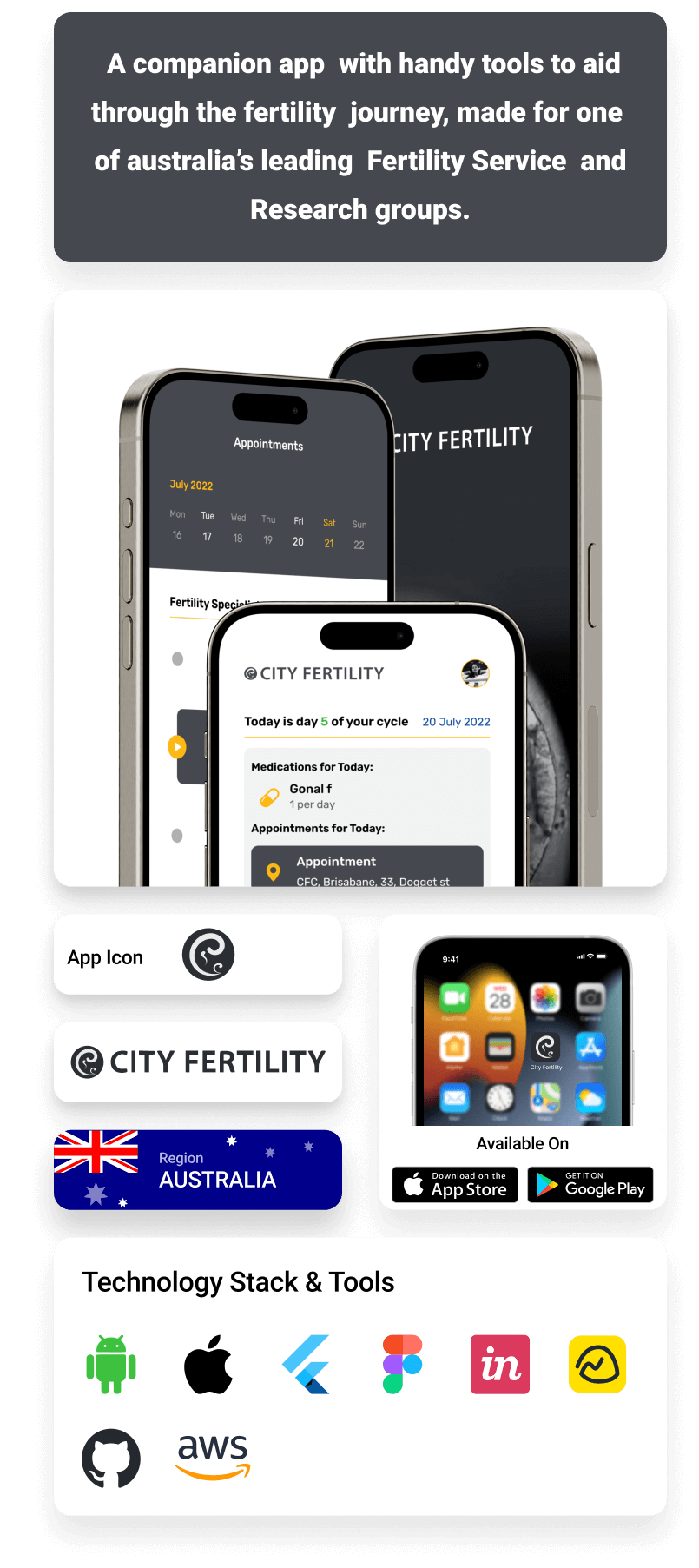 City Fertility Mobile