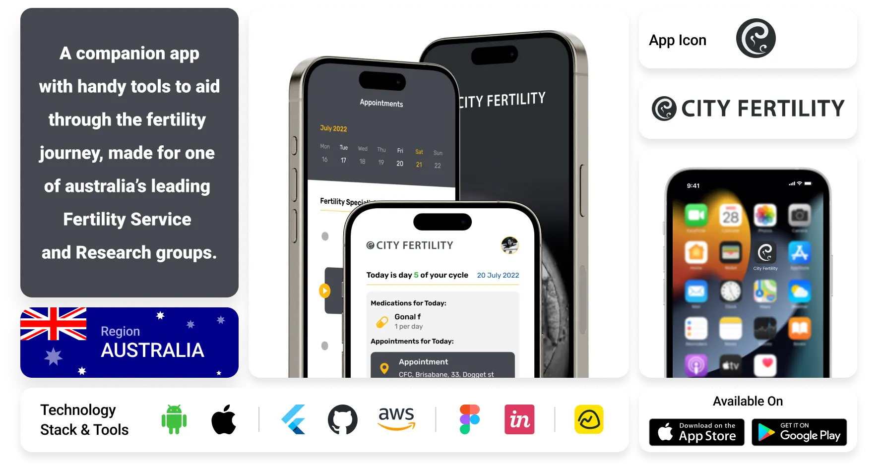 City Fertility desktop