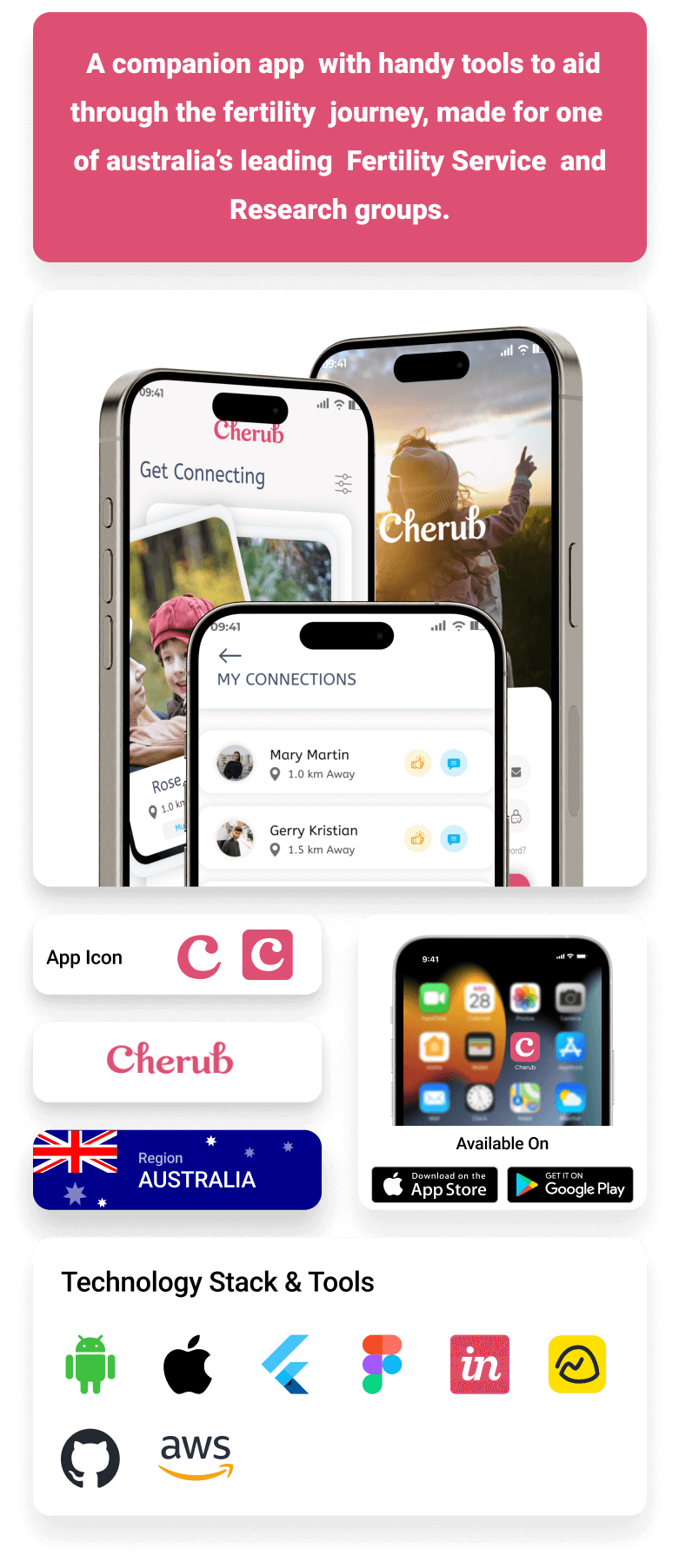 Cherub Mobile