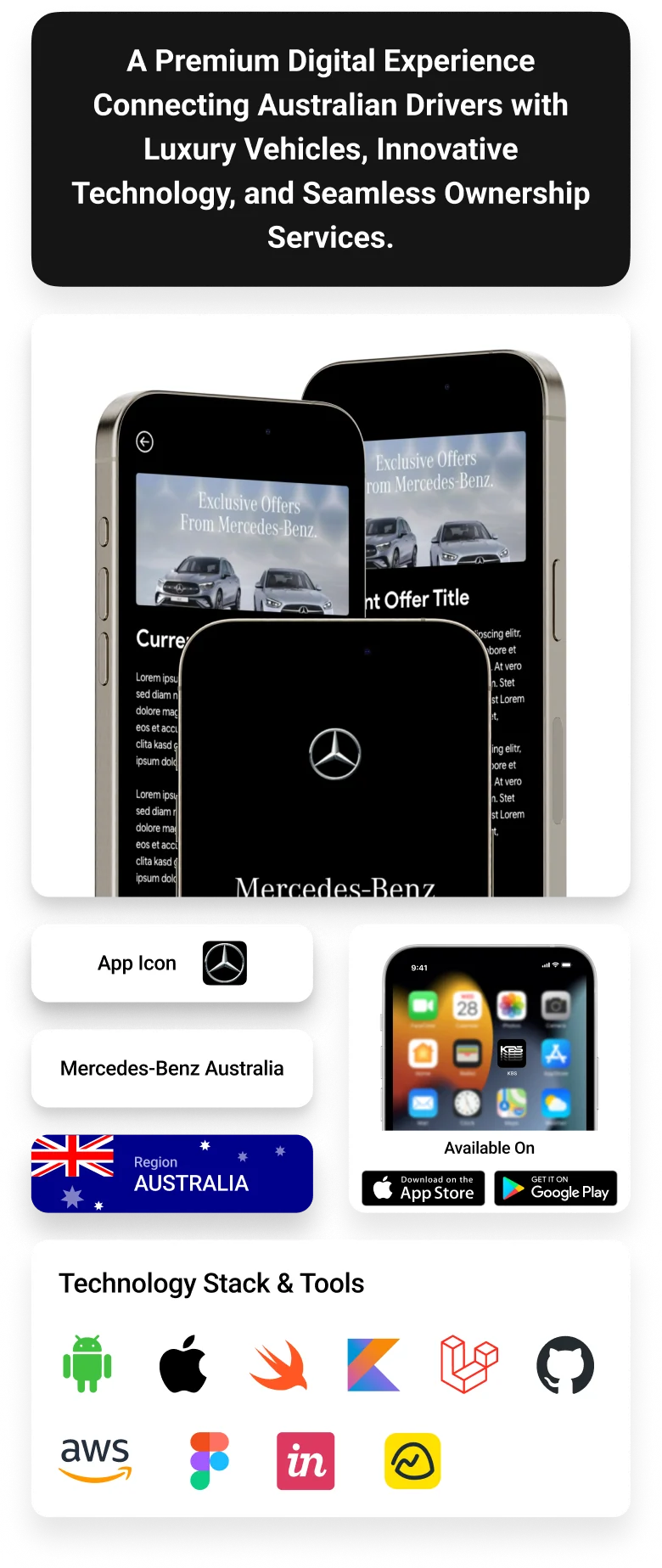 Mercedes-Benz Australia Mobile