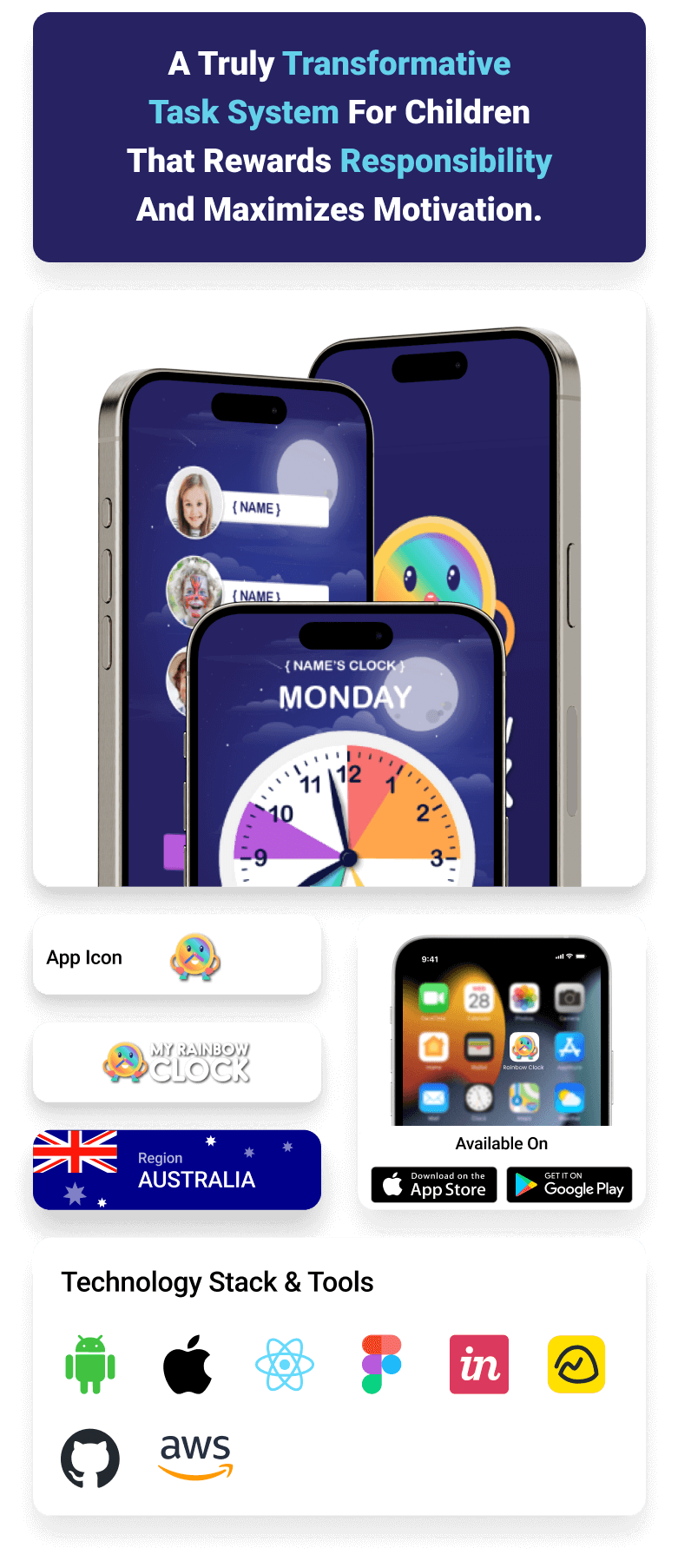 My Rainbow Clock Mobile