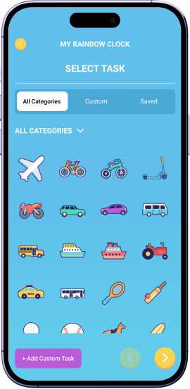 Task Screen