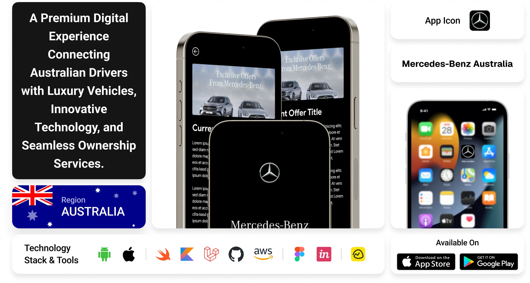 Mercedes-Benz Australia desktop